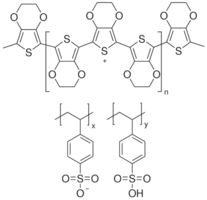 Poly(3,4-ethylenedioxythiophene)-poly(styrenesulfonate)
