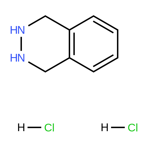 86437-12-9  1,2,3,4-Tetrahydrophthalazine Dihydrochloride